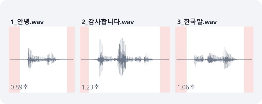 전