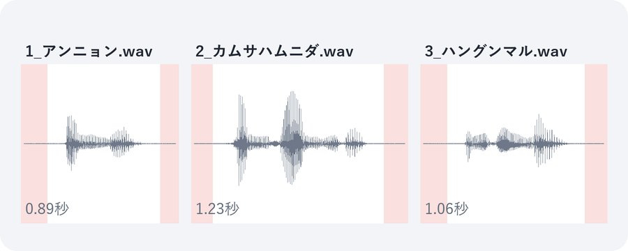 処理前
