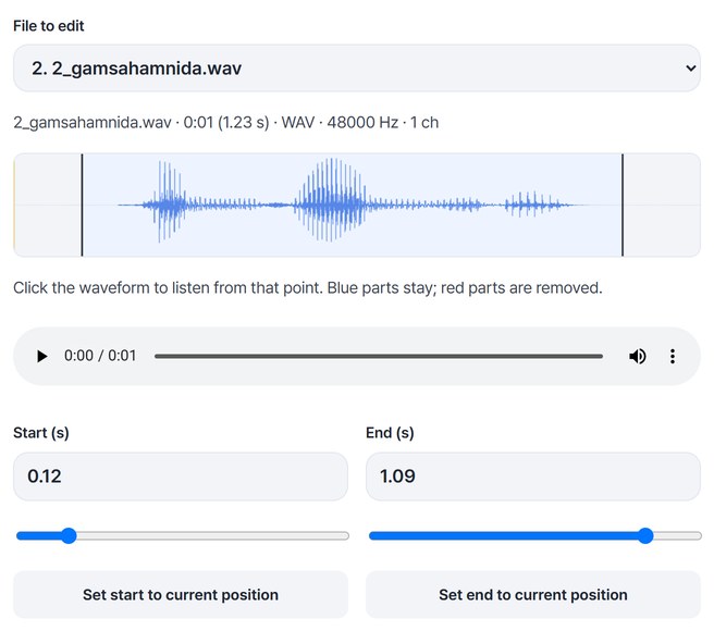 Waveform of 2_gamsahamnida.wav with start 0.12 s and end 1.09 s