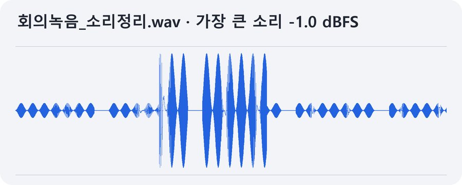 후