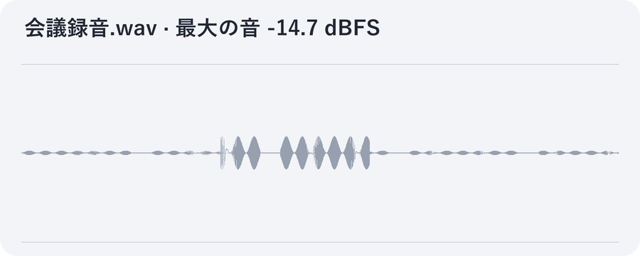 処理前