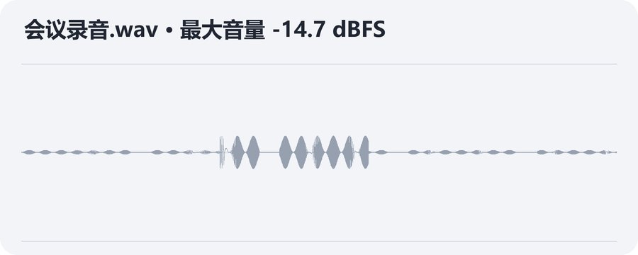 处理前