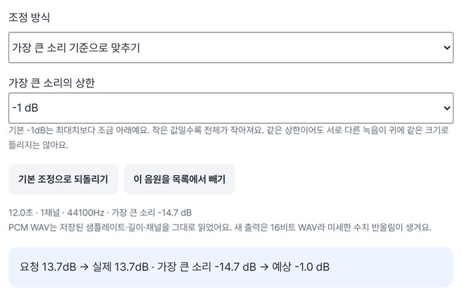 조정 방식, 가장 큰 소리의 상한, 요청 13.7dB → 실제 13.7dB 안내
