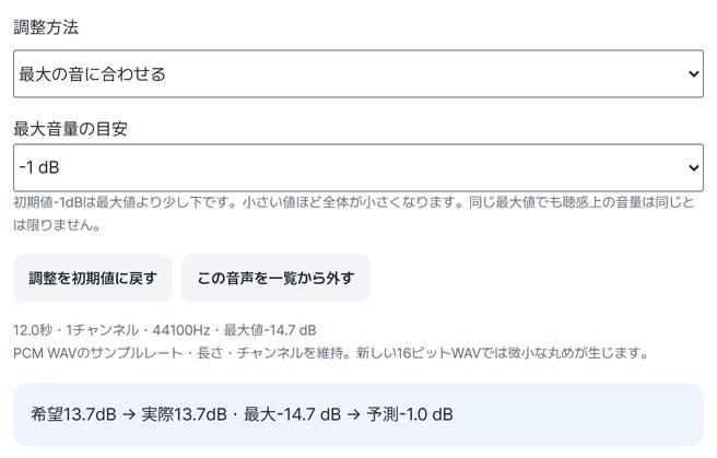 調整方法・最大音量の目安・希望13.7dB → 実際13.7dBの案内