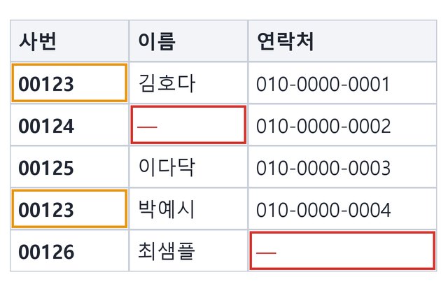 후