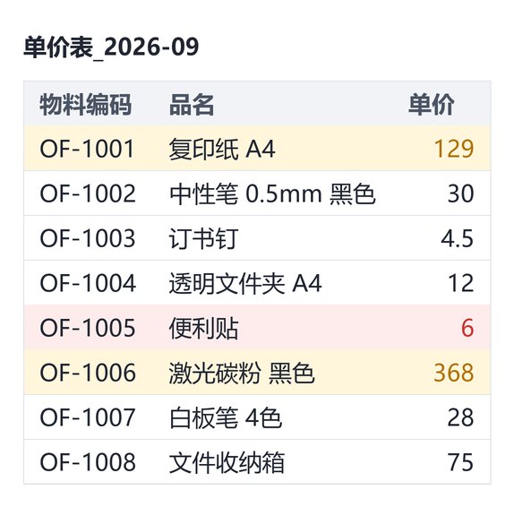 处理前