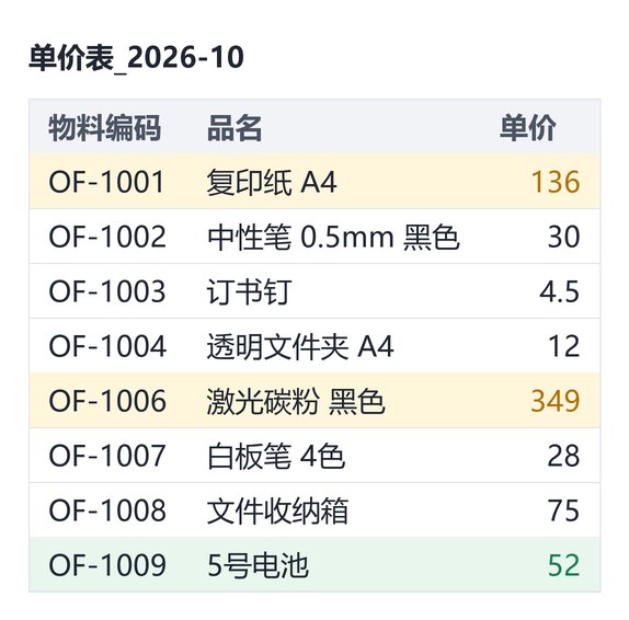处理前