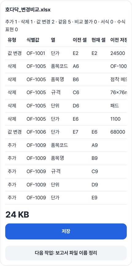 추가 1, 삭제 1, 값 변경 2가 표로 보이는 결과 카드와 저장 버튼
