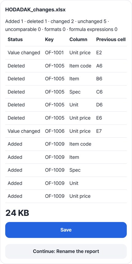 Result card listing 1 added, 1 deleted and 2 changed, with a Save button
