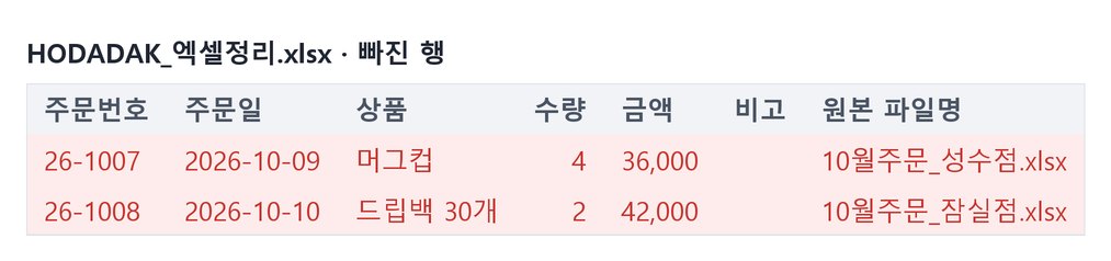 후