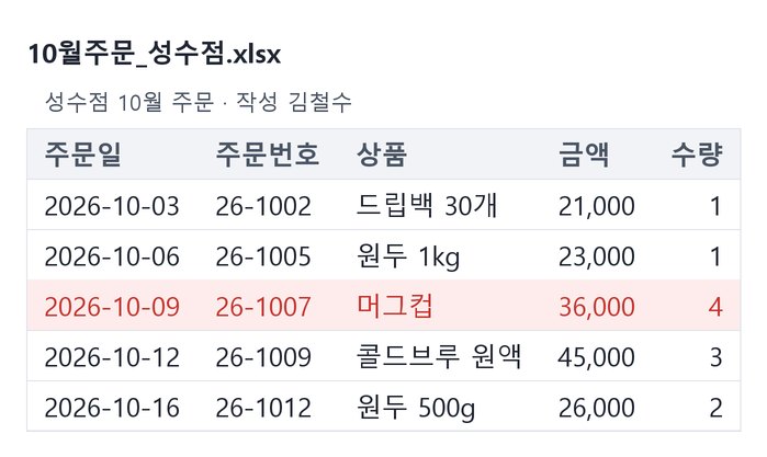 전