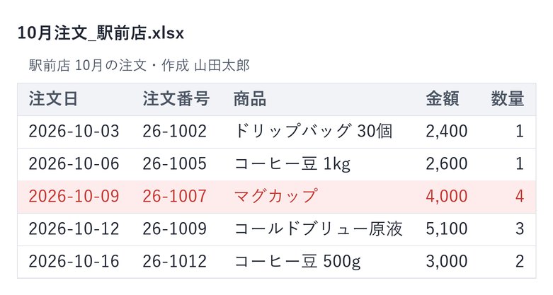 処理前