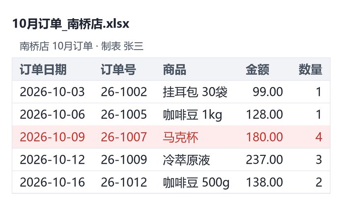 处理前