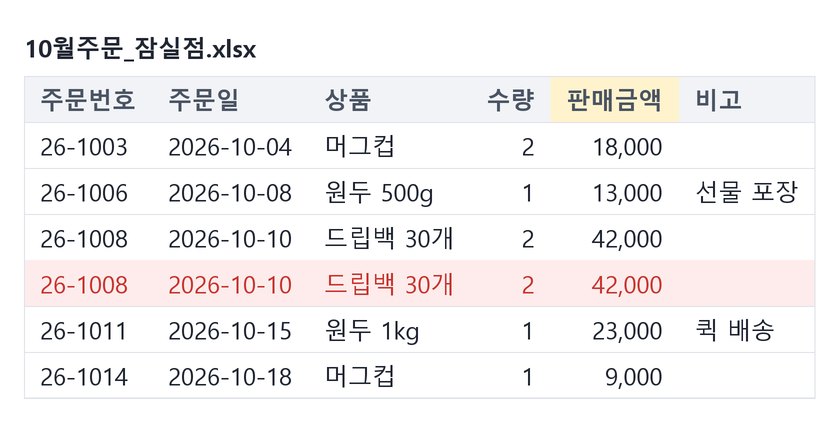 전