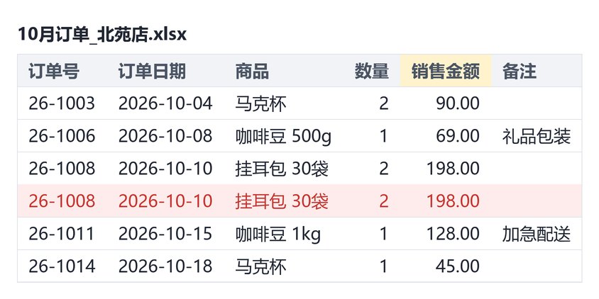 处理前