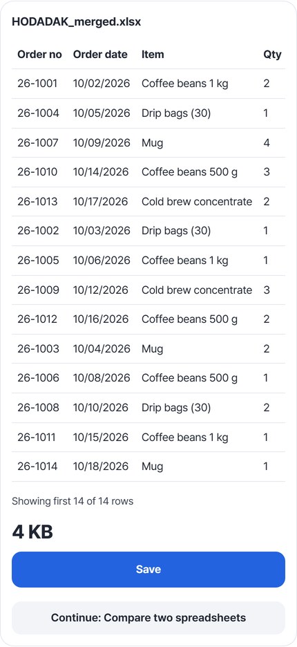 Result card: HODADAK_merged.xlsx preview of 14 rows, 4 KB, Save button and Continue: Compare two spreadsheets