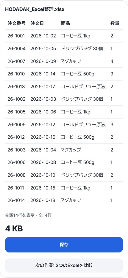結果カード: HODADAK_Excel整理.xlsxのプレビュー14行、4 KB、保存ボタンと次の作業 2つのExcelを比較