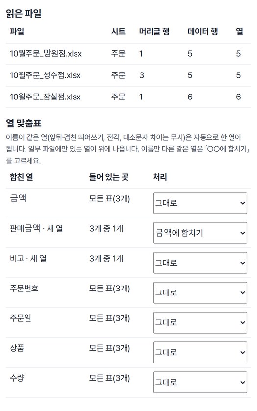 읽은 파일 표(머리글 행 1·3·1, 데이터 행 5·5·6)와, 판매금액 열을 금액에 합치기로 고른 열 맞춤표
