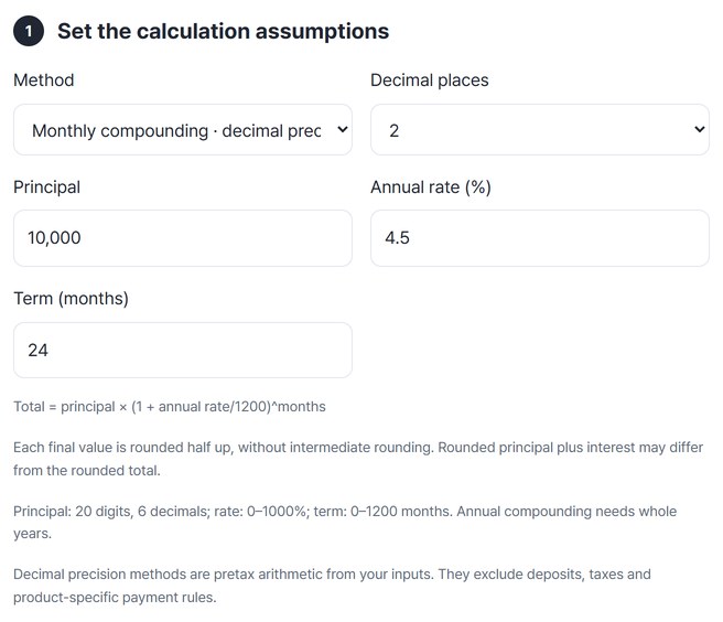 Method, decimal places, principal, annual rate and term entered