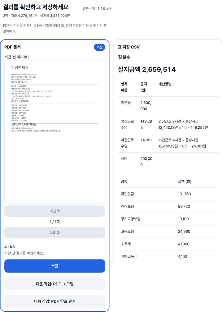 결과: 김철수 PDF 미리보기 41 KB와 CSV 카드의 실지급액 2,659,514 · 지급과 공제 표