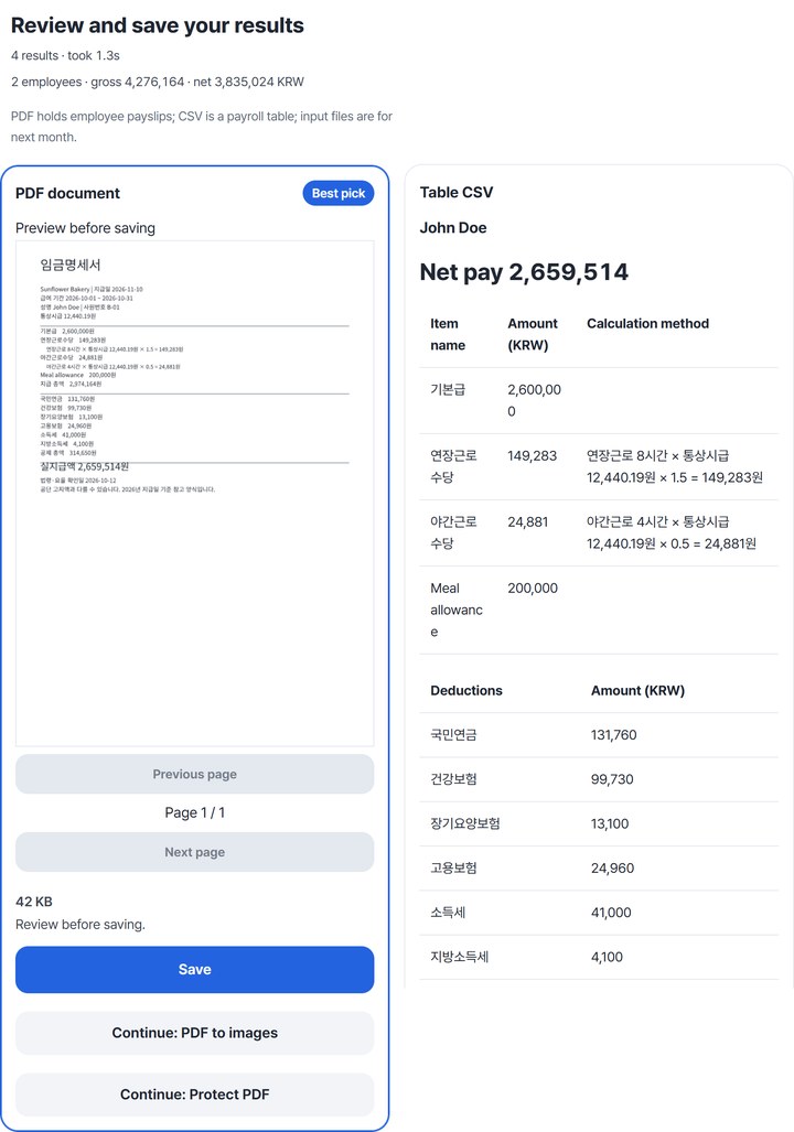 Results: John Doe’s 42 KB PDF preview and the CSV card with net pay 2,659,514 and pay and deduction tables