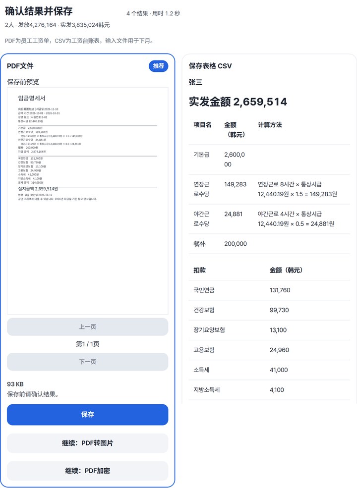 结果：张三的PDF预览93 KB，以及显示实发金额2,659,514和发放、扣款表的CSV卡片