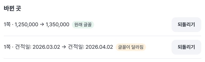 바뀐 곳 목록: 1쪽 · 1,250,000 → 1,350,000 원래 글꼴, 견적일 2026.03.02 → 2026.04.02 글꼴이 달라짐