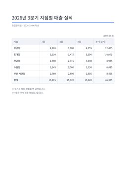 전