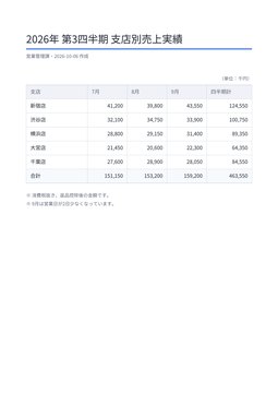 処理前