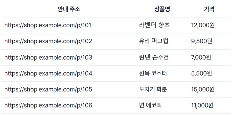 전