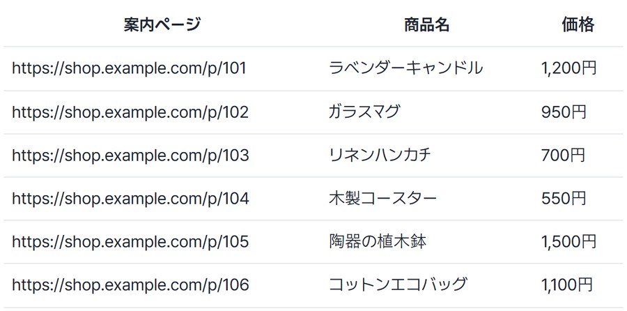 処理前