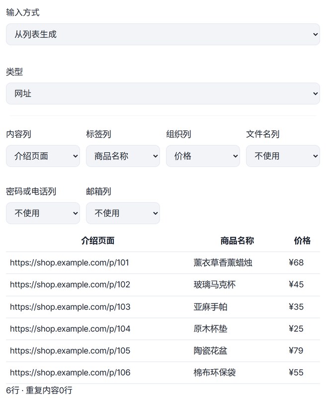 输入方式“从列表生成”、类型“网址”，内容列“介绍页面”、标签列“商品名称”、组织列“价格”，以及6行商品表格