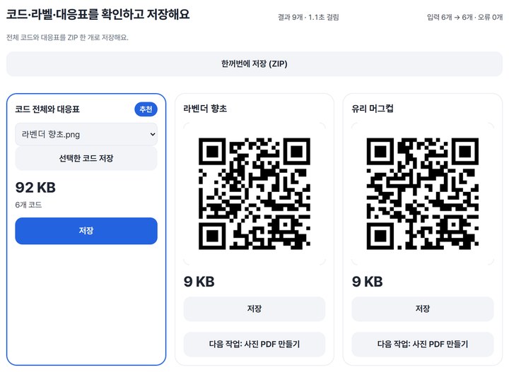 결과 화면: 입력 6개 → 6개 · 오류 0개, 코드 전체와 대응표 카드 92 KB · 6개 코드, 라벤더 향초·유리 머그컵 QR 카드