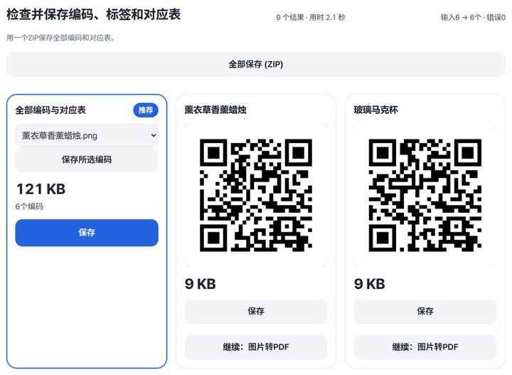 结果画面：输入6 → 6个 · 错误0，“全部编码与对应表”卡片 121 KB · 6个编码，薰衣草香薰蜡烛和玻璃马克杯的二维码卡片