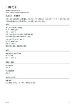 処理後