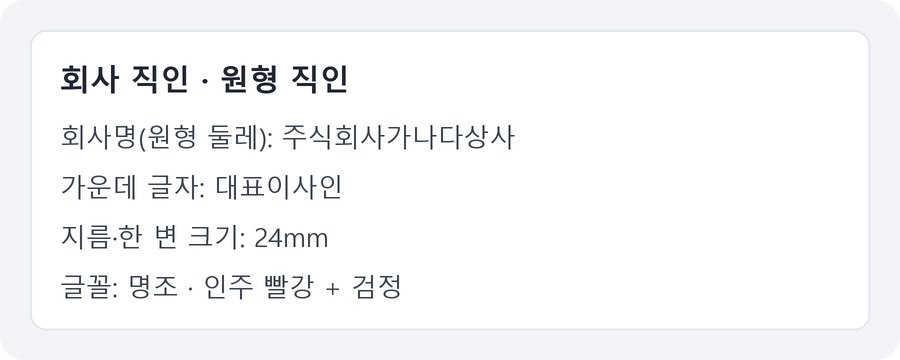 전