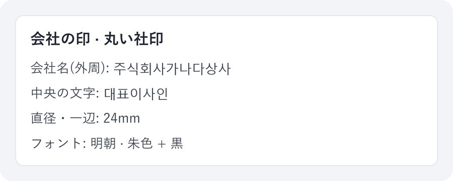 処理前