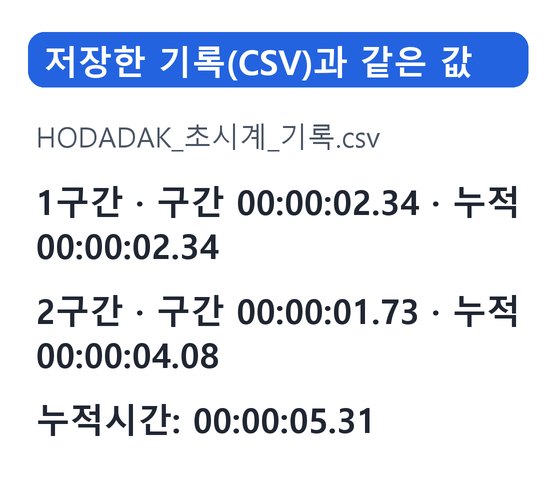 후