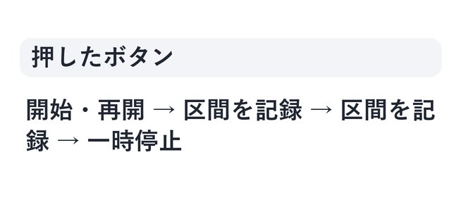 処理前