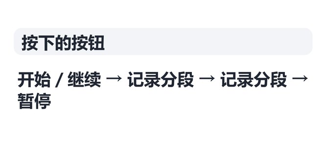 处理前