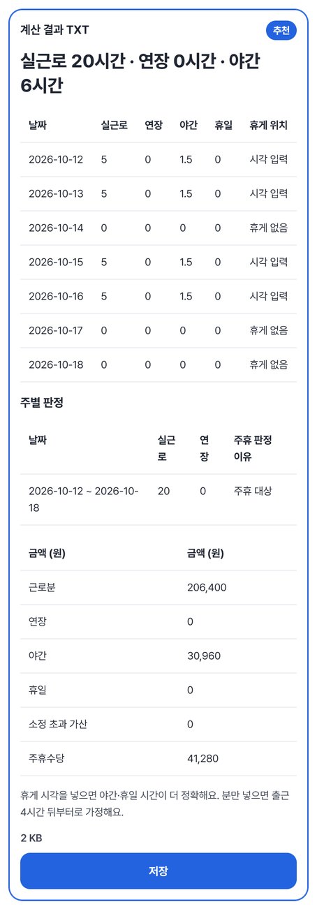 실근로 20시간 · 연장 0시간 · 야간 6시간, 주휴 대상, 근로분 206,400 · 야간 30,960 · 주휴수당 41,280이 보이는 결과 카드