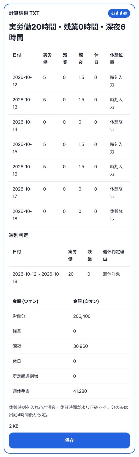 実労働20時間・残業0時間・深夜6時間、週休対象、労働分206,400・深夜30,960・週休手当41,280が見える結果カード