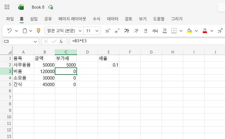 아래 칸은 세율 칸이 밀려 있어요.