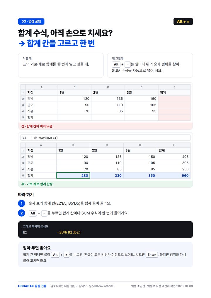 엑셀 합계 한 번에 넣기 한 장 정리 미리보기