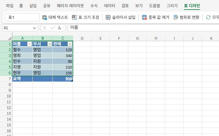 전체 행에 체크해요.