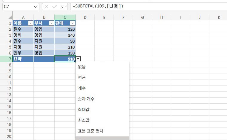 요약 칸의 화살표를 누르고,