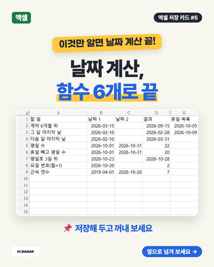 엑셀 날짜 계산 함수 6가지 — EDATE · NETWORKDAYS