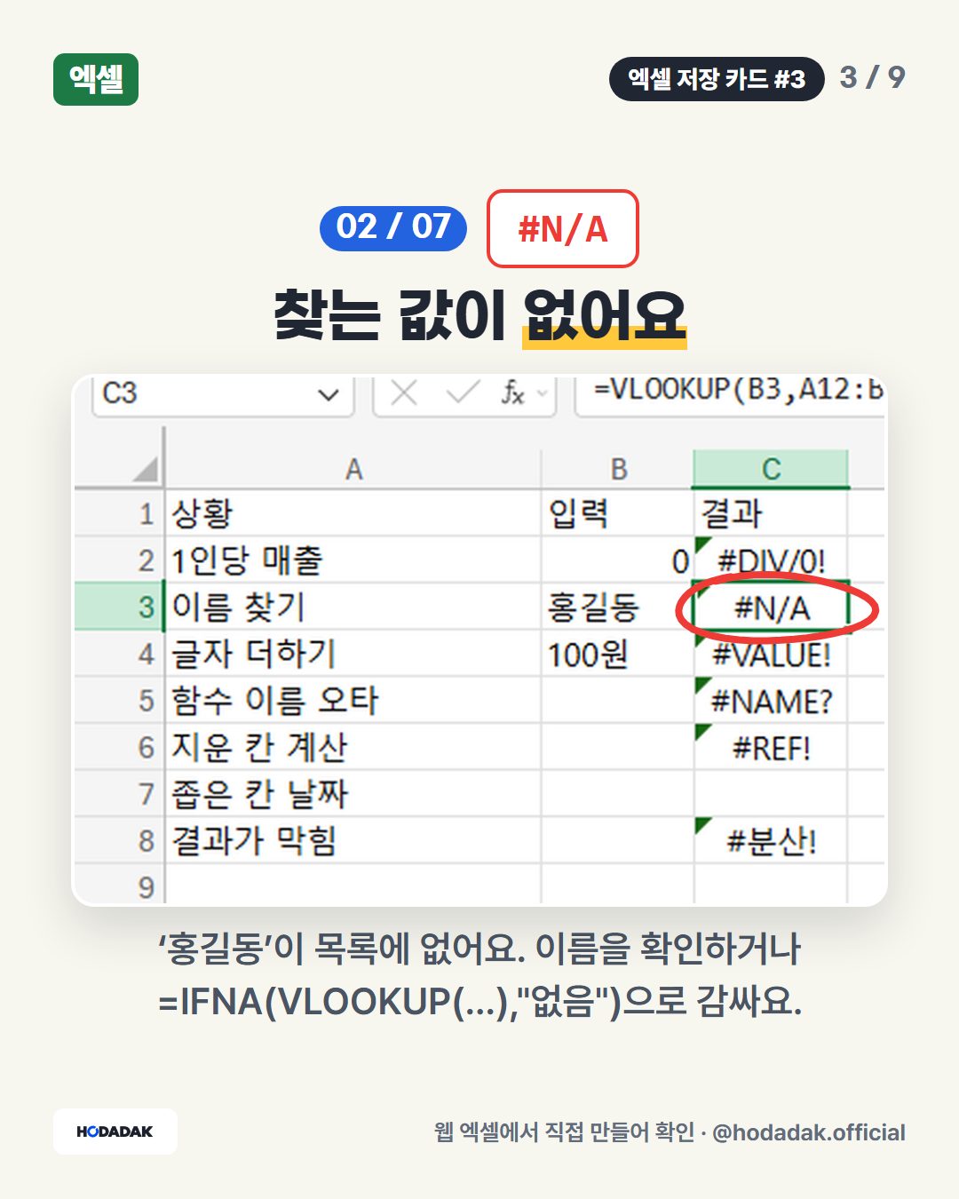 #N/A — 찾는 값이 없어요: ‘홍길동’이 목록에 없어요. 이름을 확인하거나 =IFNA(VLOOKUP(…),"없음")으로 감싸요.