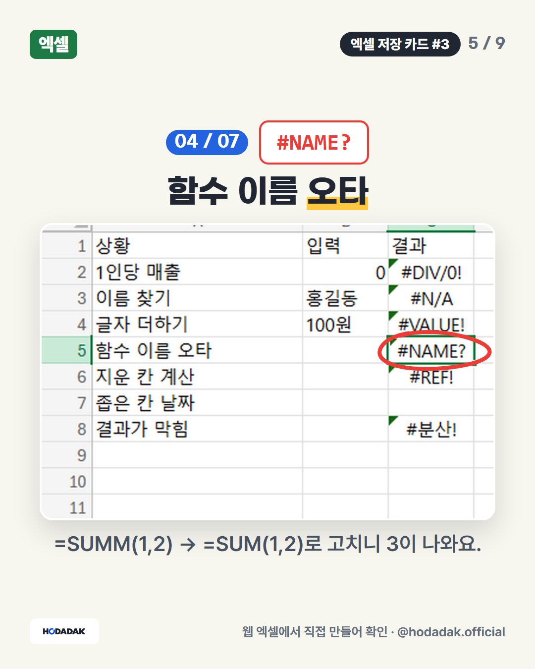 #NAME? — 함수 이름 오타: =SUMM(1,2) → =SUM(1,2)로 고치니 3이 나와요.