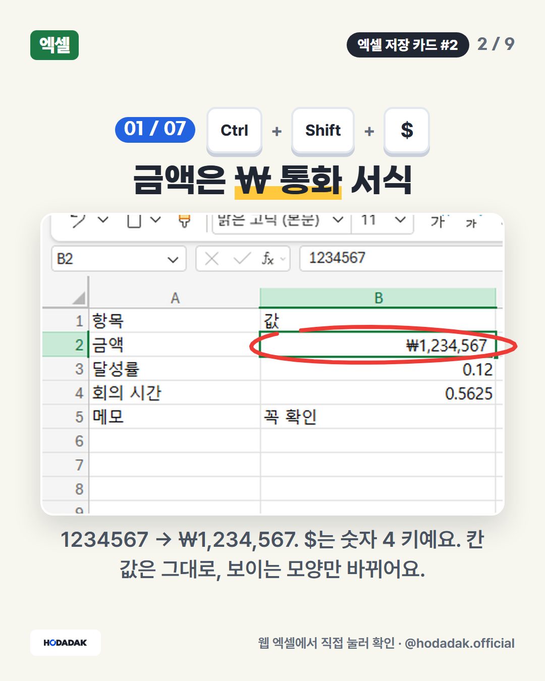 Ctrl + Shift + $ — 금액은 ₩ 통화 서식: 1234567 → ₩1,234,567. $는 숫자 4 키예요. 칸 값은 그대로, 보이는 모양만 바뀌어요.